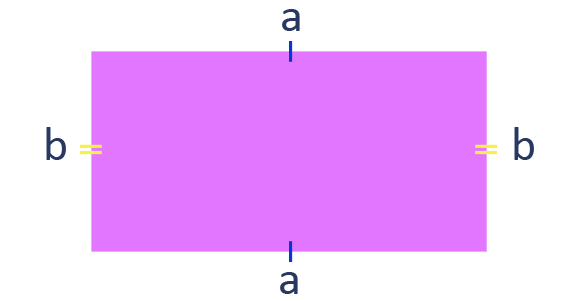 Периметр прямоугольника и квадрата